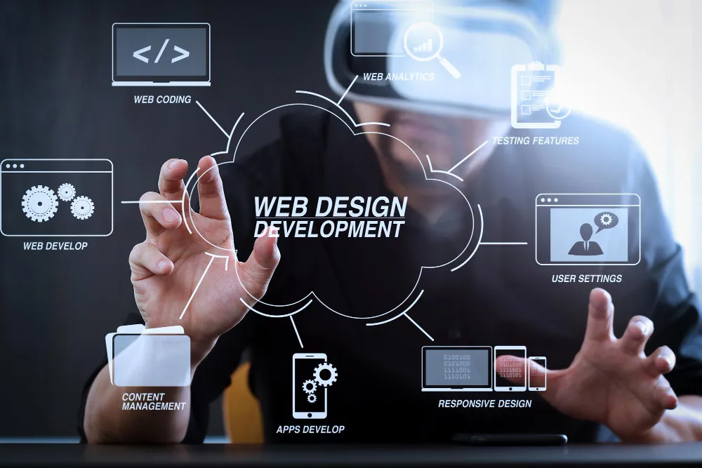 website design development