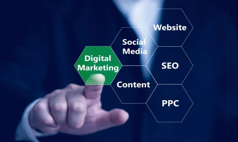 social media marketing